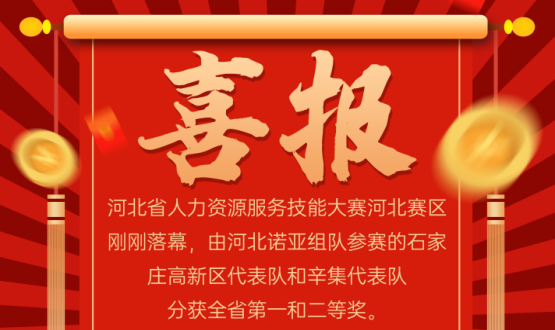 喜報！河北省人力資源服務大賽，諾亞兩支代表隊獲一、二等獎！